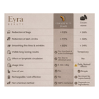 The Eyra Skin Flow Brush